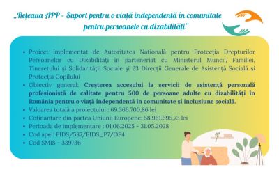 Acasa 4 Rețeaua APP – Suport pentru o viață independentă în comunitate pentru persoanele cu dizabilități