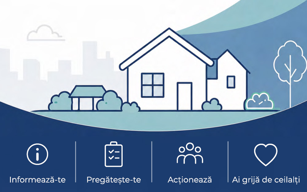 Acasa 1 În siguranță în casa ta